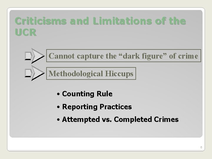 Criticisms and Limitations of the UCR Cannot capture the “dark figure” of crime Methodological