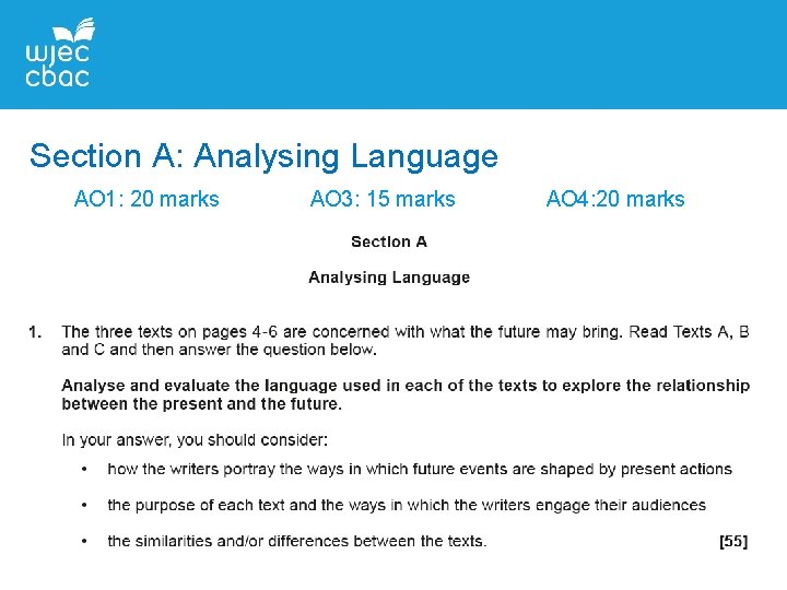 Section A: Analysing Language AO 1: 20 marks AO 3: 15 marks AO 4: