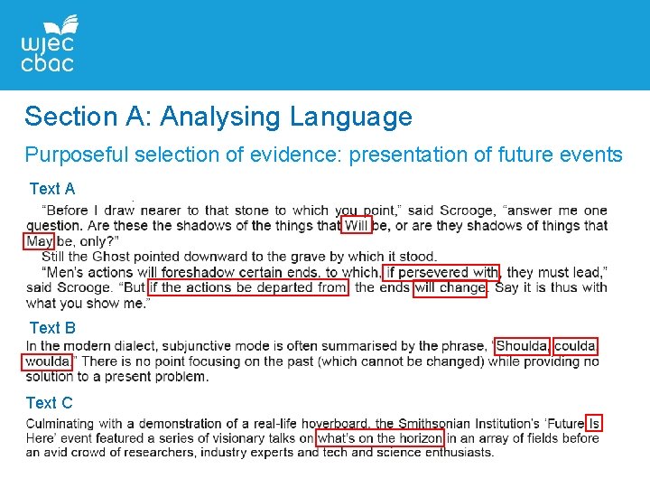 Section A: Analysing Language Purposeful selection of evidence: presentation of future events Text A