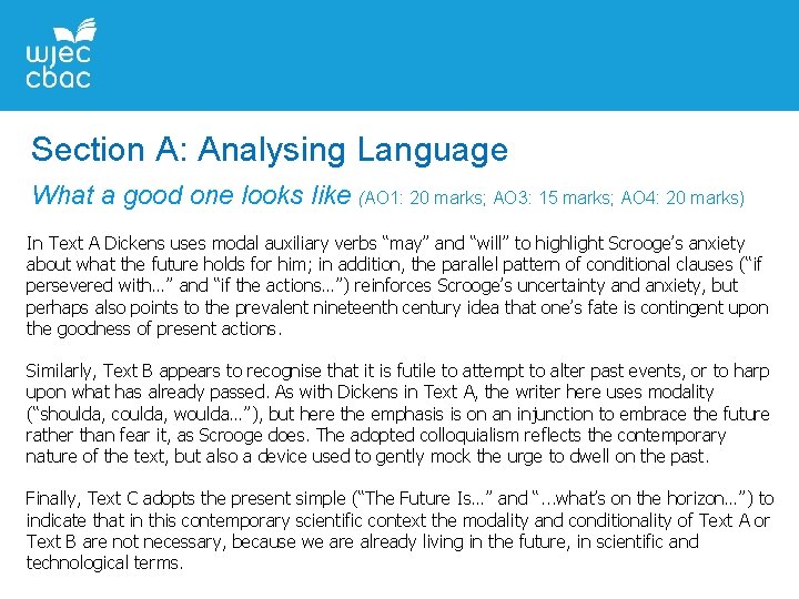 Section A: Analysing Language What a good one looks like (AO 1: 20 marks;