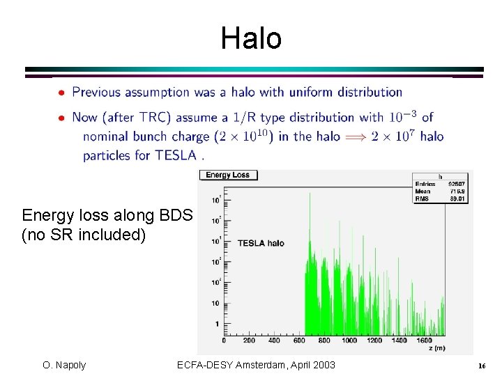 Halo Energy loss along BDS (no SR included) O. Napoly ECFA-DESY Amsterdam, April 2003