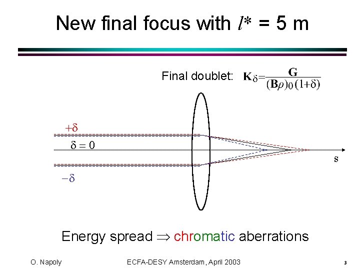New final focus with l* = 5 m Final doublet: +d d=0 s -d