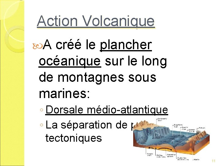 Action Volcanique A créé le plancher océanique sur le long de montagnes sous marines: