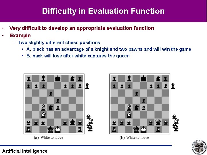 Difficulty in Evaluation Function • • Very difficult to develop an appropriate evaluation function