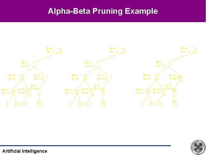 Alpha-Beta Pruning Example Artificial Intelligence 