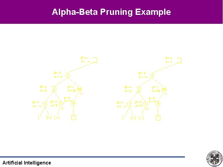 Alpha-Beta Pruning Example Artificial Intelligence 