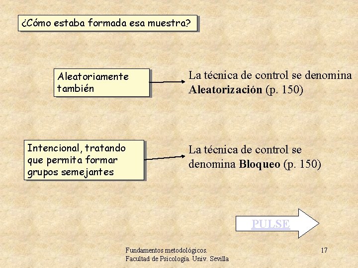 ¿Cómo estaba formada esa muestra? Aleatoriamente también Intencional, tratando que permita formar grupos semejantes