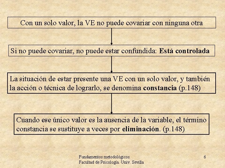 Con un solo valor, la VE no puede covariar con ninguna otra Si no