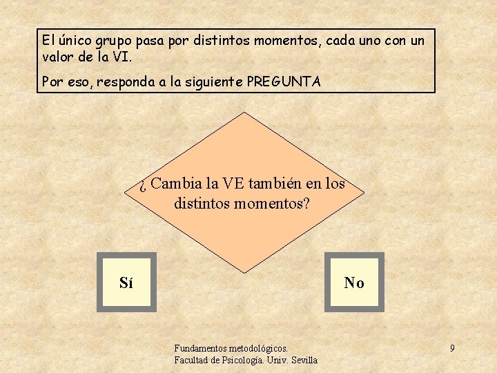 El único grupo pasa por distintos momentos, cada uno con un valor de la