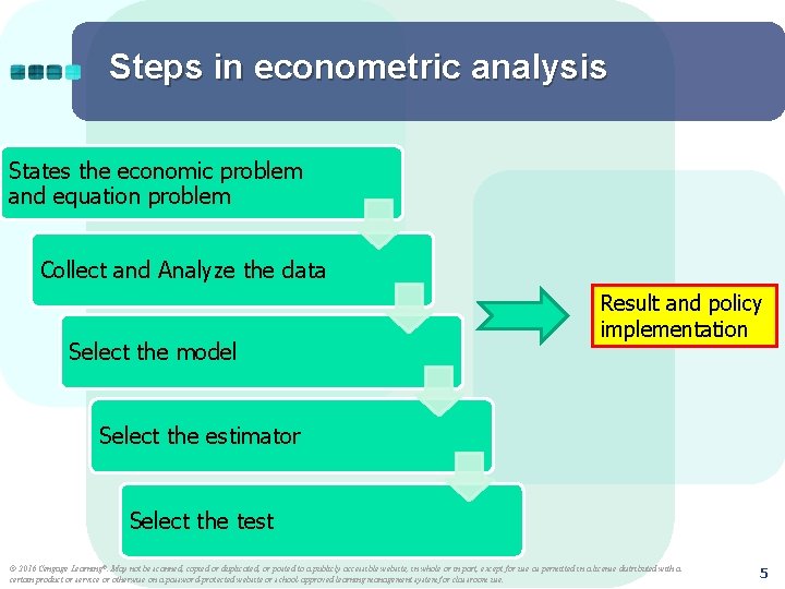 Steps in econometric analysis States the economic problem and equation problem Collect and Analyze