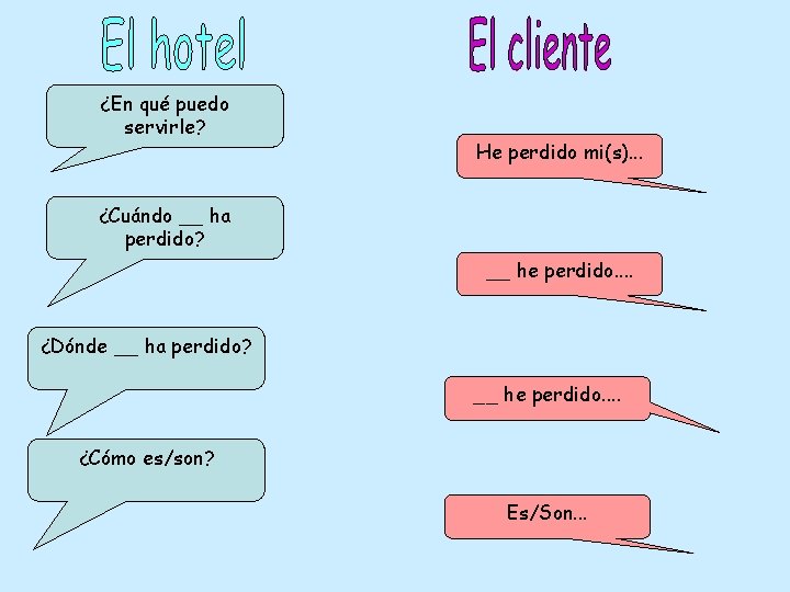 ¿En qué puedo servirle? He perdido mi(s). . . ¿Cuándo __ ha perdido? __