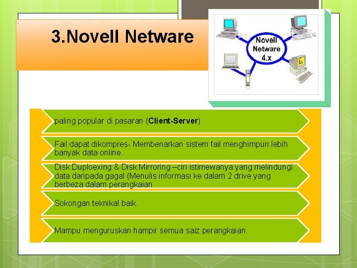 3. Novell Netware paling popular di pasaran (Client-Server) Fail dapat dikompres- Membenarkan sistem fail