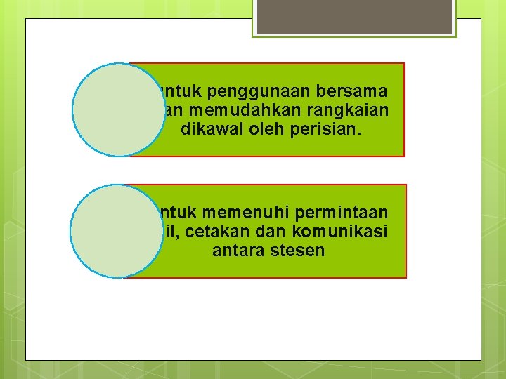 untuk penggunaan bersama dan memudahkan rangkaian dikawal oleh perisian. untuk memenuhi permintaan fail, cetakan