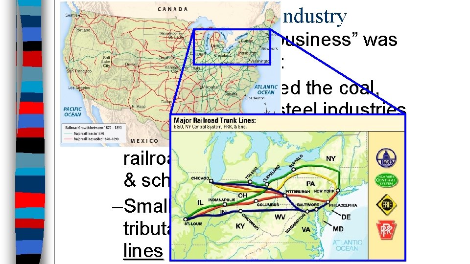 The Railroad Industry ■ America’s first “big business” was the railroad industry: –Railroads stimulated