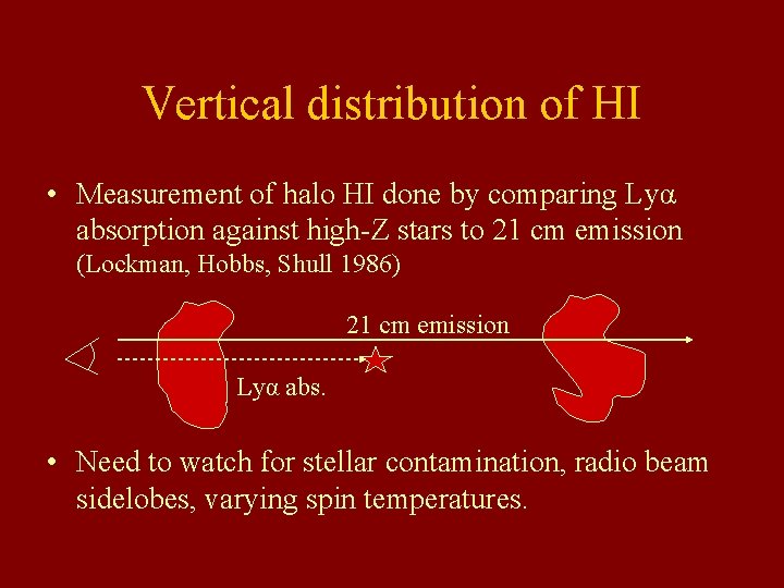 Hi High Line Distribution Distribution of the ISM 3 February 2003 Astronomy