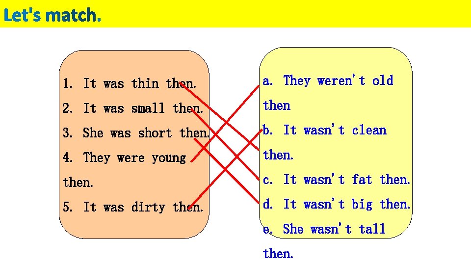 1. It was thin then. a. They weren't old 2. It was small then