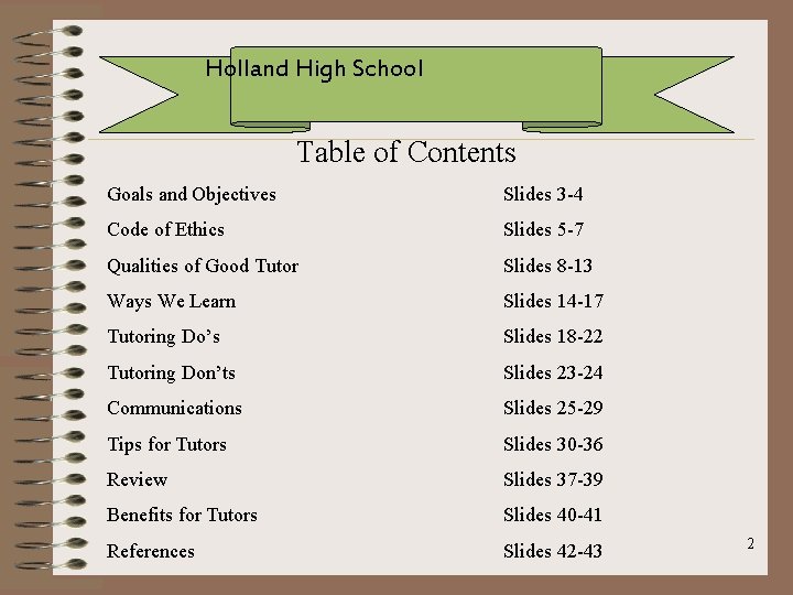 Holland High School Table of Contents Goals and Objectives Slides 3 -4 Code of