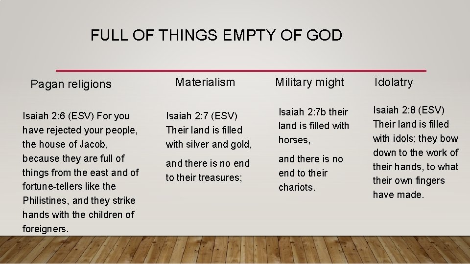 FULL OF THINGS EMPTY OF GOD Pagan religions Isaiah 2: 6 (ESV) For you