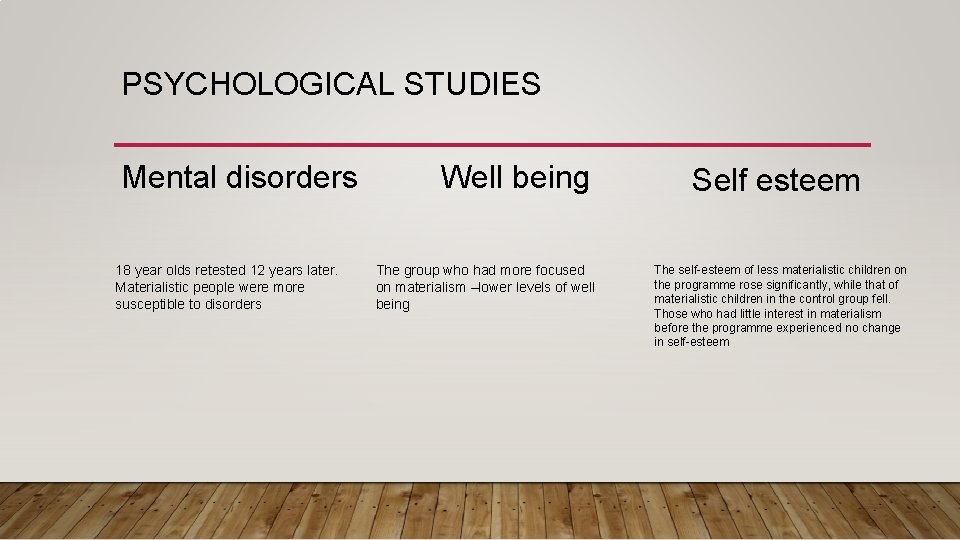 PSYCHOLOGICAL STUDIES Mental disorders 18 year olds retested 12 years later. Materialistic people were