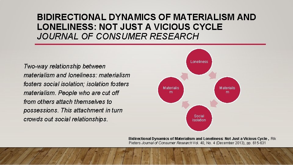 BIDIRECTIONAL DYNAMICS OF MATERIALISM AND LONELINESS: NOT JUST A VICIOUS CYCLE JOURNAL OF CONSUMER