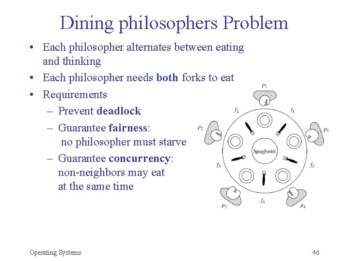 Dining philosophers Problem • Each philosopher alternates between eating and thinking • Each philosopher