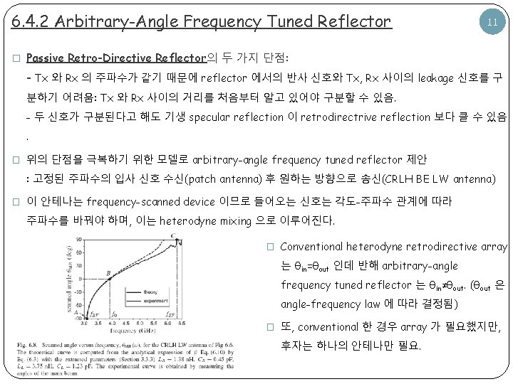 6. 4. 2 Arbitrary-Angle Frequency Tuned Reflector 11 � Passive Retro-Directive Reflector의 두 가지 6. 4. 2 Arbitrary-Angle Frequency Tuned Reflector 11 � Passive Retro-Directive Reflector의 두 가지