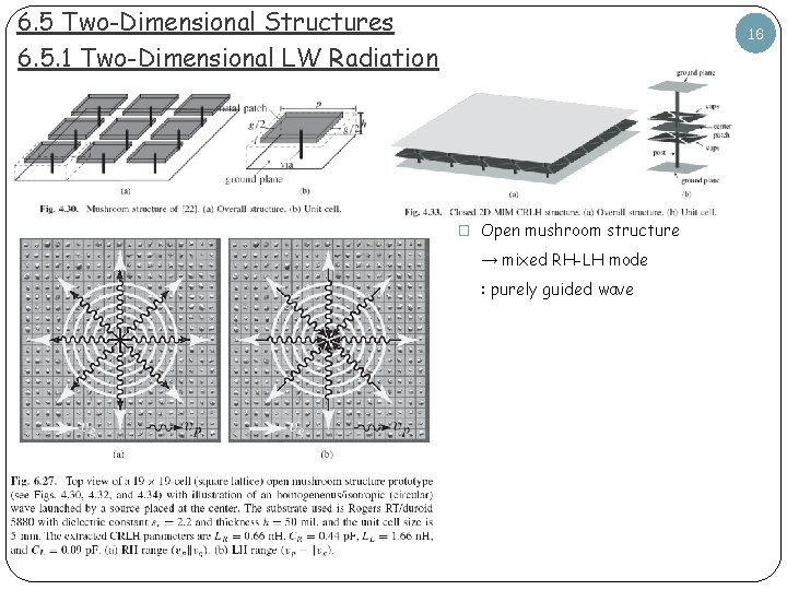6. 5 Two-Dimensional Structures 6. 5. 1 Two-Dimensional LW Radiation 16 � Open mushroom 6. 5 Two-Dimensional Structures 6. 5. 1 Two-Dimensional LW Radiation 16 � Open mushroom