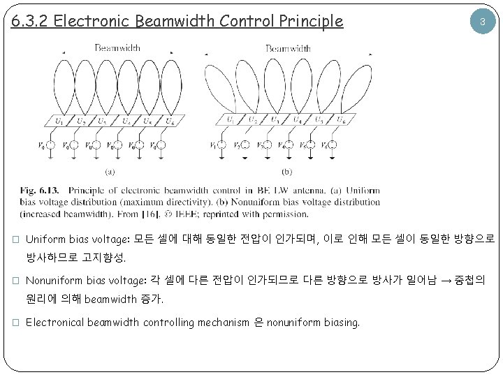 6. 3. 2 Electronic Beamwidth Control Principle 3 � Uniform bias voltage: 모든 셀에 6. 3. 2 Electronic Beamwidth Control Principle 3 � Uniform bias voltage: 모든 셀에