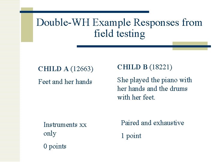 Double-WH Example Responses from field testing CHILD A (12663) CHILD B (18221) Feet and