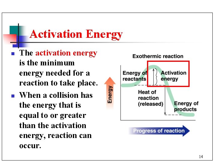 Activation Energy n n The activation energy is the minimum energy needed for a