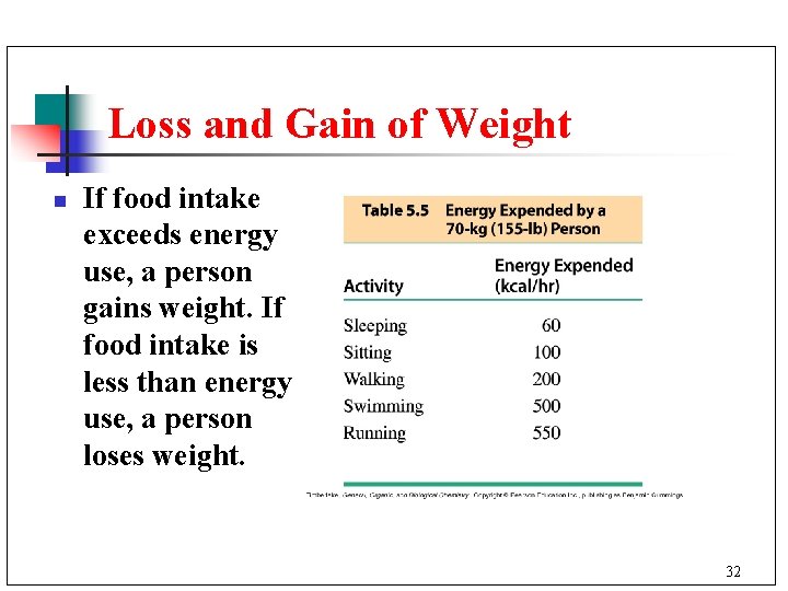 Loss and Gain of Weight n If food intake exceeds energy use, a person