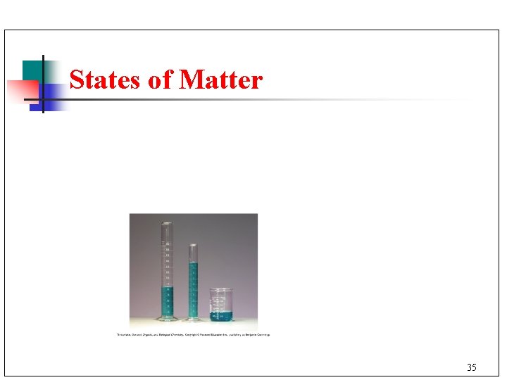 States of Matter 35 