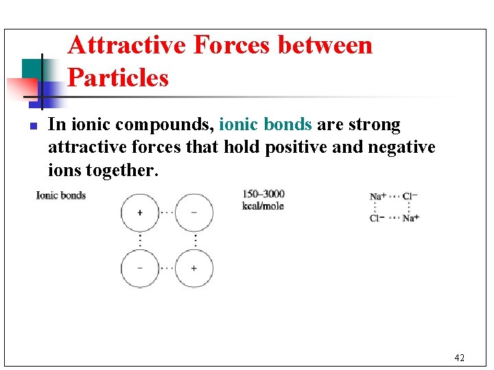 Attractive Forces between Particles n In ionic compounds, ionic bonds are strong attractive forces