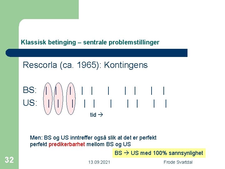 Klassisk betinging – sentrale problemstillinger Rescorla (ca. 1965): Kontingens BS: | | US: |