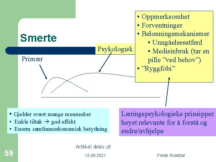  • Oppmerksomhet • Forventninger • Belønningsmekanismer • Unngåelsesatferd Psykologisk • Medisinbruk (tar en