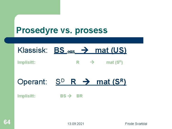 Prosedyre vs. prosess Klassisk: BS BR mat (US) Implisitt: Operant: Implisitt: 64 R mat