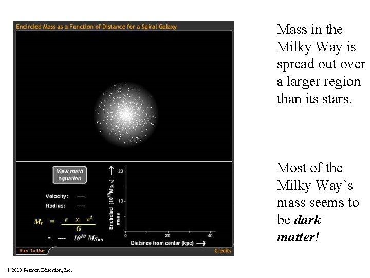 Mass in the Milky Way is spread out over a larger region than its