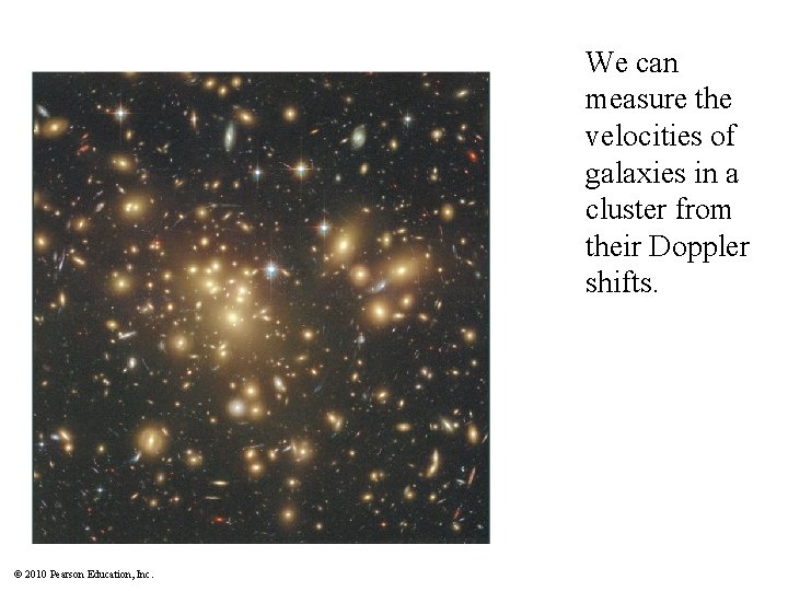 We can measure the velocities of galaxies in a cluster from their Doppler shifts.