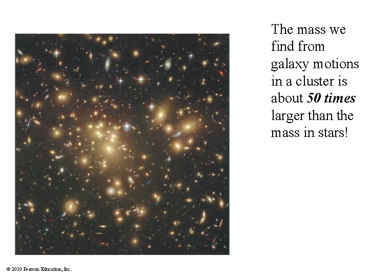 The mass we find from galaxy motions in a cluster is about 50 times