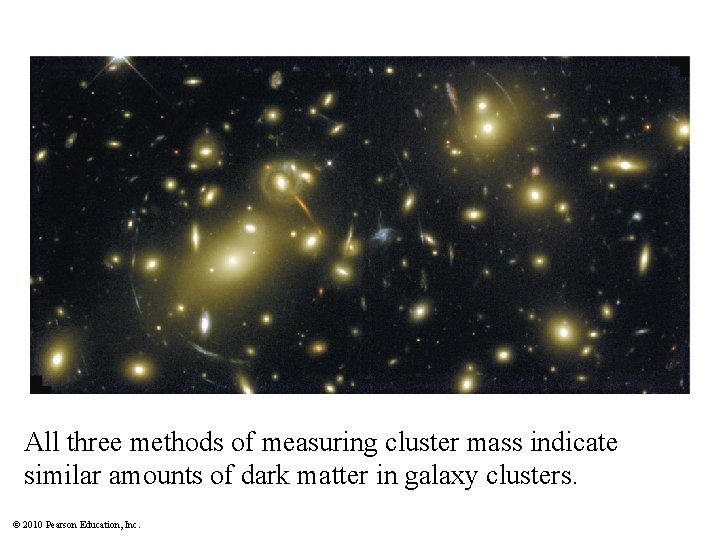 All three methods of measuring cluster mass indicate similar amounts of dark matter in