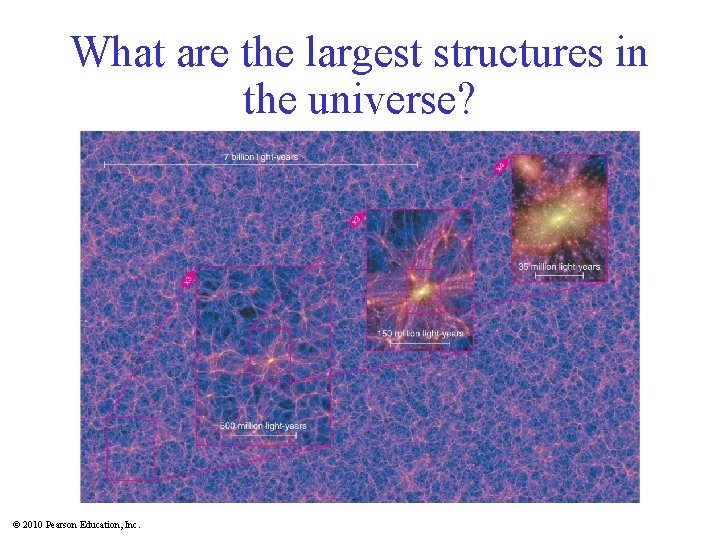 What are the largest structures in the universe? © 2010 Pearson Education, Inc. 