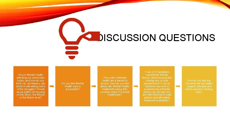 DISCUSSION QUESTIONS How is Mental Health affecting our community today, and how do you