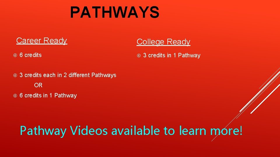 PATHWAYS Career Ready 6 credits 3 credits each in 2 different Pathways College Ready