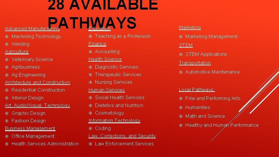 28 AVAILABLE PATHWAYS Advanced Manufacturing Education Teaching as a Profession Machining Technology Welding Finance