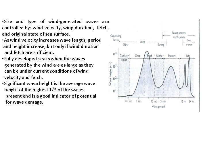  • Size and type of wind-generated waves are controlled by: wind velocity, wing