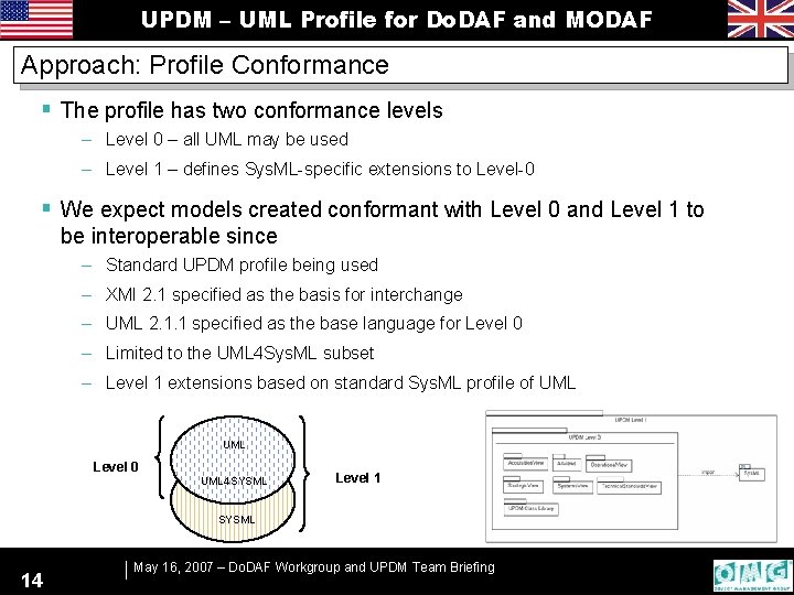 UPDM – UML Profile for Do. DAF and MODAF Approach: Profile Conformance § The