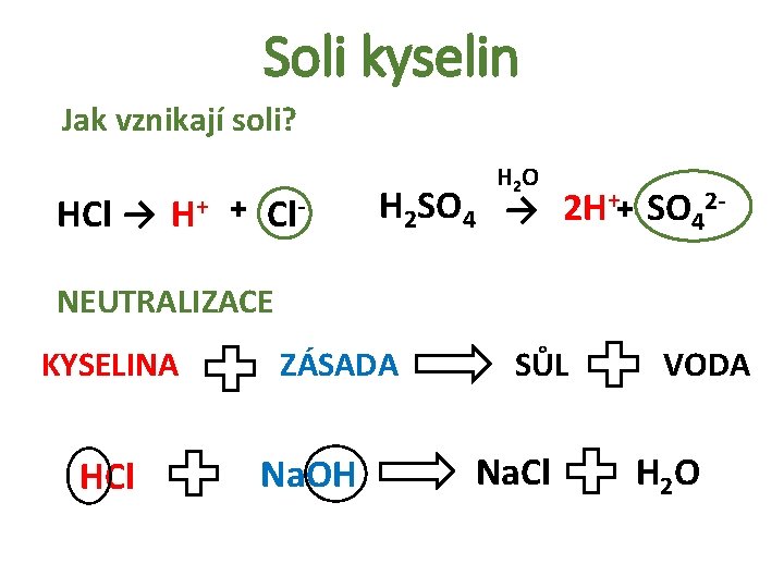 Soli kyselin Jak vznikají soli? HCl → H+ + Cl- H 2 O H