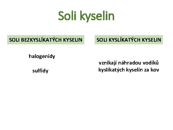 Soli kyselin SOLI BEZKYSLÍKATÝCH KYSELIN halogenidy sulfidy SOLI KYSLÍKATÝCH KYSELIN vznikají náhradou vodíků kyslíkatých