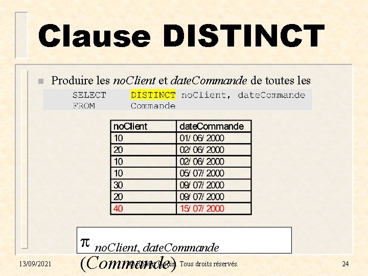 Clause DISTINCT n Produire les no. Client et date. Commande de toutes les Commandes Clause DISTINCT n Produire les no. Client et date. Commande de toutes les Commandes