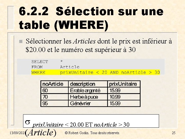 6. 2. 2 Sélection sur une table (WHERE) n Sélectionner les Articles dont le 6. 2. 2 Sélection sur une table (WHERE) n Sélectionner les Articles dont le